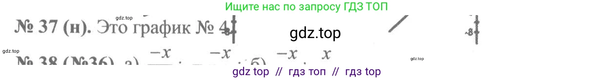 Алгебра, 8 класс Учебник, авторы: Макарычев Юрий Николаевич, Миндюк Нора Григорьевна, Нешков Константин Иванович, Суворова Светлана Борисовна, издательство Просвещение, Москва, 2019 - 2022, белого цвета, страница 14, номер 37, Решение 7