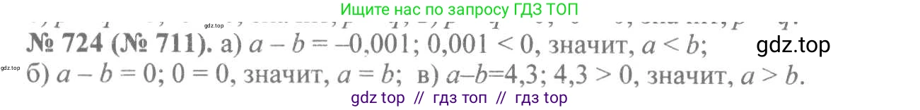 Алгебра, 8 класс Учебник, авторы: Макарычев Юрий Николаевич, Миндюк Нора Григорьевна, Нешков Константин Иванович, Суворова Светлана Борисовна, издательство Просвещение, Москва, 2019 - 2022, белого цвета, страница 163, номер 724, Решение 7