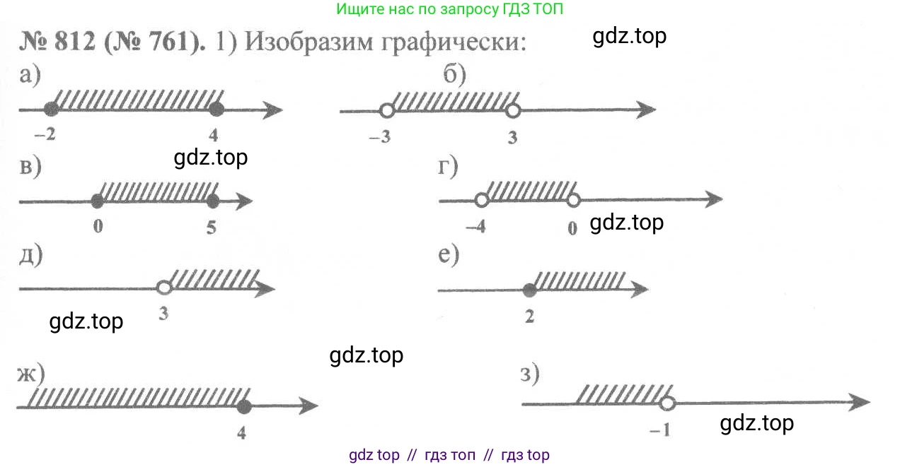 Алгебра, 8 класс Учебник, авторы: Макарычев Юрий Николаевич, Миндюк Нора Григорьевна, Нешков Константин Иванович, Суворова Светлана Борисовна, издательство Просвещение, Москва, 2019 - 2022, белого цвета, страница 184, номер 812, Решение 7
