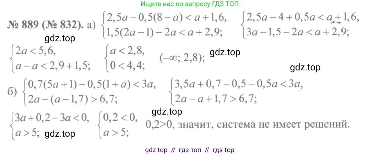 Алгебра, 8 класс Учебник, авторы: Макарычев Юрий Николаевич, Миндюк Нора Григорьевна, Нешков Константин Иванович, Суворова Светлана Борисовна, издательство Просвещение, Москва, 2019 - 2022, белого цвета, страница 200, номер 889, Решение 7