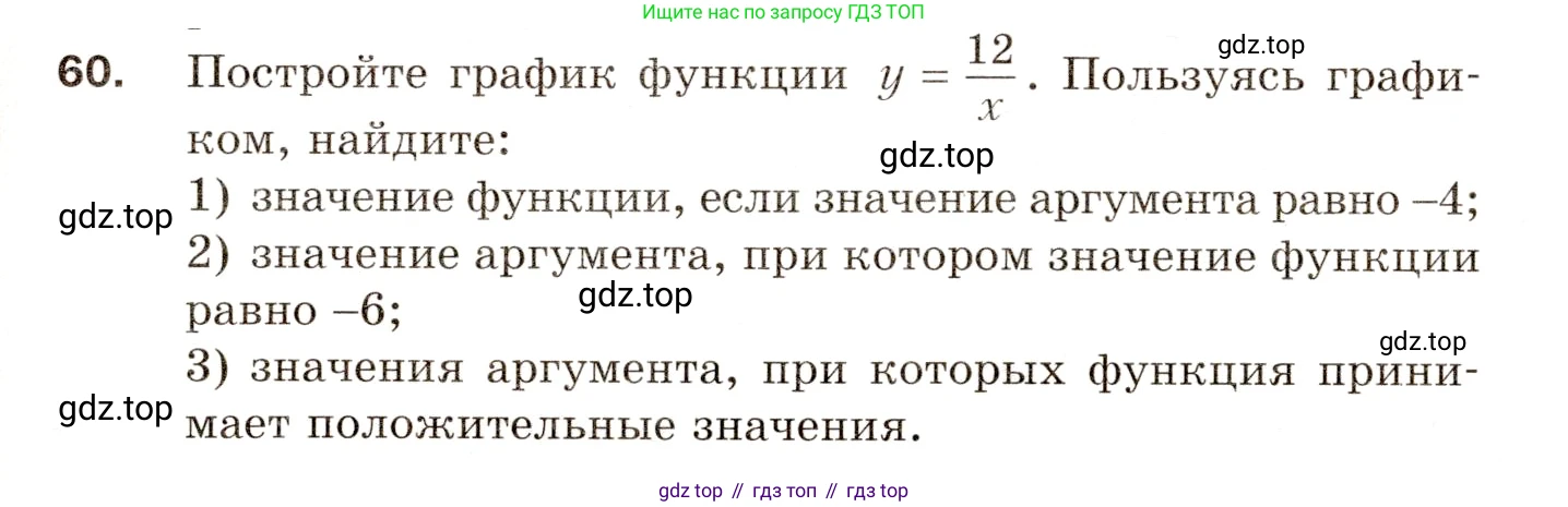 Алгебра, 8 класс Дидактические материалы, авторы: Мерзляк Аркадий Григорьевич, Полонский Виталий Борисович, Рабинович Ефим Михайлович, Якир Михаил Семёнович, издательство Просвещение, Москва, 2014, розового цвета, страница 13, номер 60, Условие