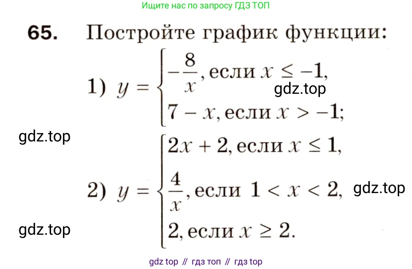 Алгебра, 8 класс Дидактические материалы, авторы: Мерзляк Аркадий Григорьевич, Полонский Виталий Борисович, Рабинович Ефим Михайлович, Якир Михаил Семёнович, издательство Просвещение, Москва, 2014, розового цвета, страница 14, номер 65, Условие