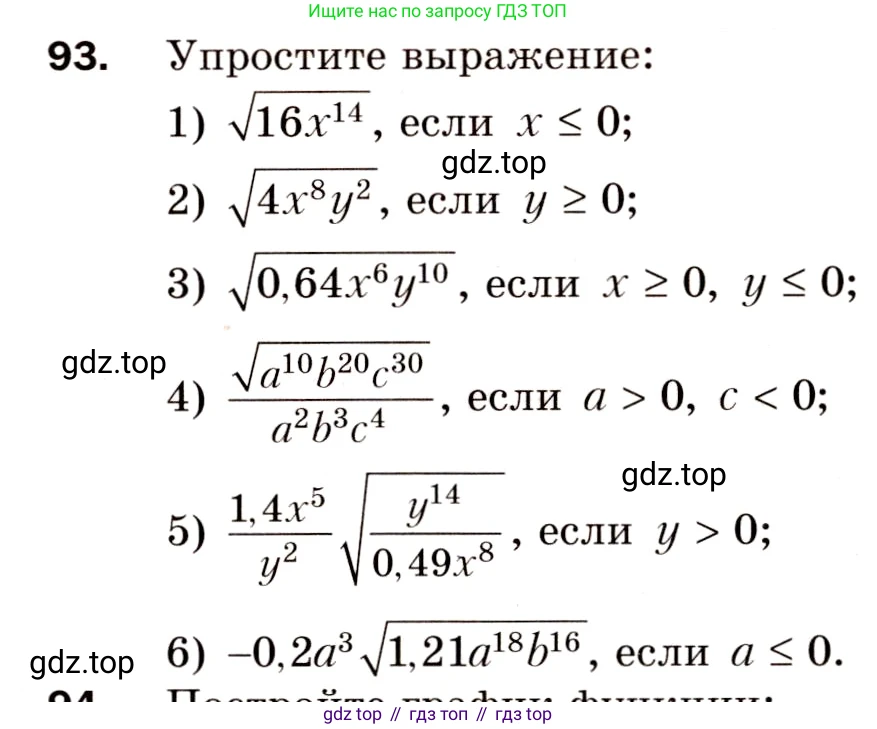 Алгебра, 8 класс Дидактические материалы, авторы: Мерзляк Аркадий Григорьевич, Полонский Виталий Борисович, Рабинович Ефим Михайлович, Якир Михаил Семёнович, издательство Просвещение, Москва, 2014, розового цвета, страница 18, номер 93, Условие