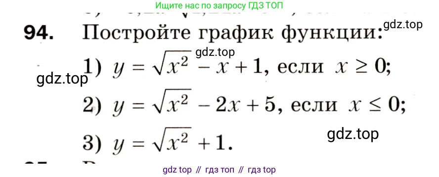 Алгебра, 8 класс Дидактические материалы, авторы: Мерзляк Аркадий Григорьевич, Полонский Виталий Борисович, Рабинович Ефим Михайлович, Якир Михаил Семёнович, издательство Просвещение, Москва, 2014, розового цвета, страница 18, номер 94, Условие