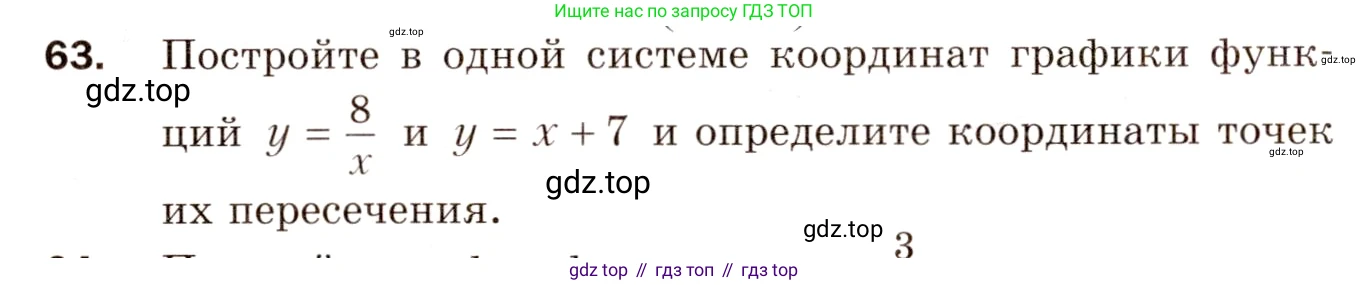 Алгебра, 8 класс Дидактические материалы, авторы: Мерзляк Аркадий Григорьевич, Полонский Виталий Борисович, Рабинович Ефим Михайлович, Якир Михаил Семёнович, издательство Просвещение, Москва, 2014, розового цвета, страница 42, номер 63, Условие