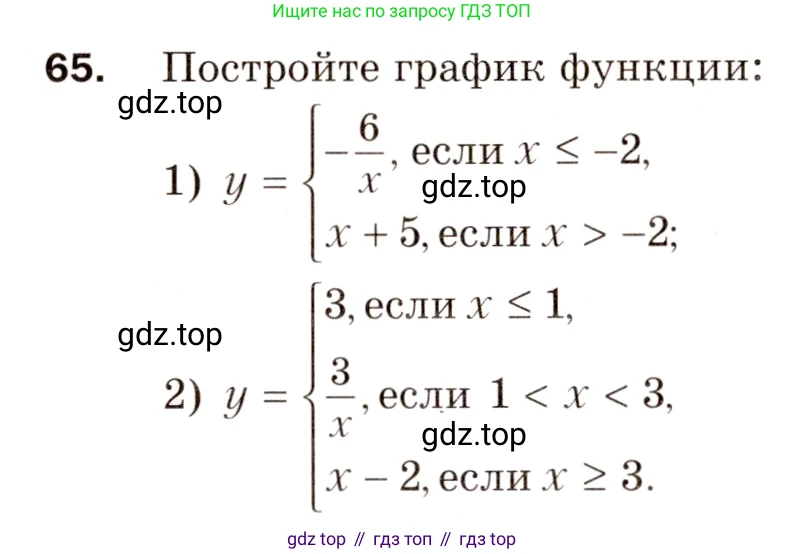 Алгебра, 8 класс Дидактические материалы, авторы: Мерзляк Аркадий Григорьевич, Полонский Виталий Борисович, Рабинович Ефим Михайлович, Якир Михаил Семёнович, издательство Просвещение, Москва, 2014, розового цвета, страница 42, номер 65, Условие