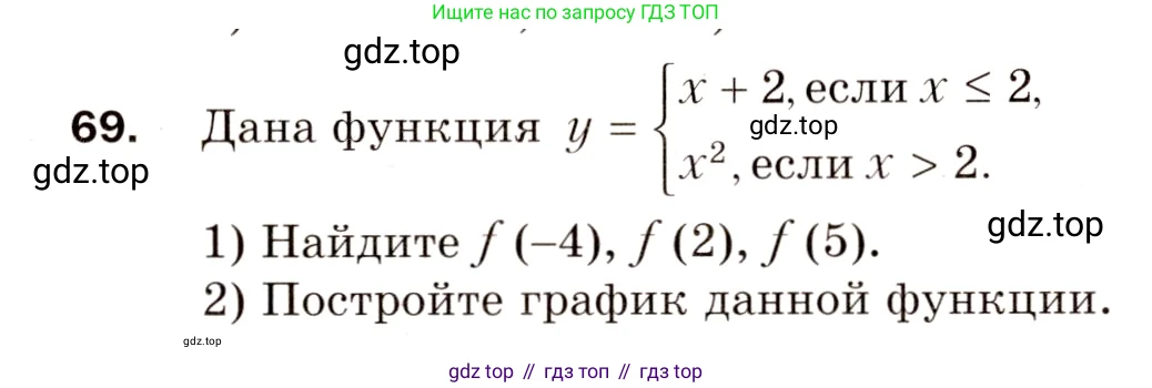 Алгебра, 8 класс Дидактические материалы, авторы: Мерзляк Аркадий Григорьевич, Полонский Виталий Борисович, Рабинович Ефим Михайлович, Якир Михаил Семёнович, издательство Просвещение, Москва, 2014, розового цвета, страница 43, номер 69, Условие