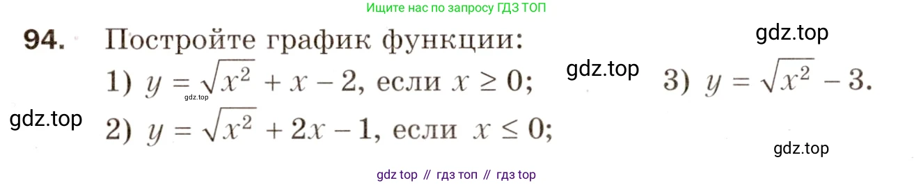 Алгебра, 8 класс Дидактические материалы, авторы: Мерзляк Аркадий Григорьевич, Полонский Виталий Борисович, Рабинович Ефим Михайлович, Якир Михаил Семёнович, издательство Просвещение, Москва, 2014, розового цвета, страница 46, номер 94, Условие