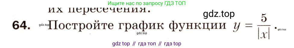 Алгебра, 8 класс Дидактические материалы, авторы: Мерзляк Аркадий Григорьевич, Полонский Виталий Борисович, Рабинович Ефим Михайлович, Якир Михаил Семёнович, издательство Просвещение, Москва, 2014, розового цвета, страница 70, номер 64, Условие