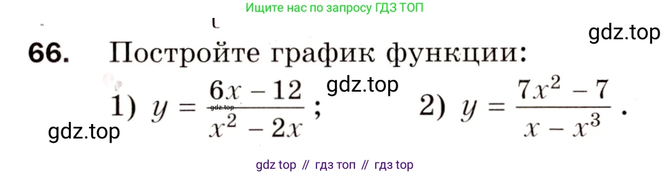 Алгебра, 8 класс Дидактические материалы, авторы: Мерзляк Аркадий Григорьевич, Полонский Виталий Борисович, Рабинович Ефим Михайлович, Якир Михаил Семёнович, издательство Просвещение, Москва, 2014, розового цвета, страница 70, номер 66, Условие
