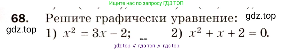 ГДЗ Алгебра, 8 класс Дидактические материалы, авторы: Мерзляк Аркадий Григорьевич, Полонский Виталий Борисович, Рабинович Ефим Михайлович, Якир Михаил Семёнович, издательство Просвещение, Москва, 2014, розового цвета, страница 71, номер 68, Условие