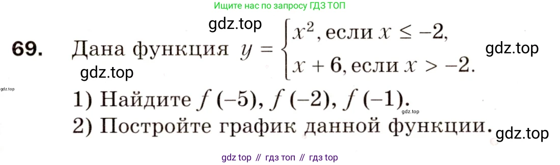 ГДЗ Алгебра, 8 класс Дидактические материалы, авторы: Мерзляк Аркадий Григорьевич, Полонский Виталий Борисович, Рабинович Ефим Михайлович, Якир Михаил Семёнович, издательство Просвещение, Москва, 2014, розового цвета, страница 71, номер 69, Условие