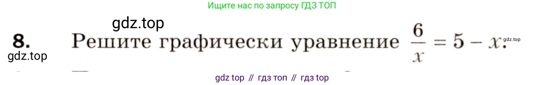 ГДЗ Алгебра, 8 класс Дидактические материалы, авторы: Мерзляк Аркадий Григорьевич, Полонский Виталий Борисович, Рабинович Ефим Михайлович, Якир Михаил Семёнович, издательство Просвещение, Москва, 2014, розового цвета, страница 94, номер 8, Условие