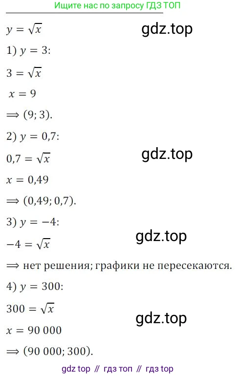 Алгебра, 8 класс Дидактические материалы, авторы: Мерзляк Аркадий Григорьевич, Полонский Виталий Борисович, Рабинович Ефим Михайлович, Якир Михаил Семёнович, издательство Просвещение, Москва, 2014, розового цвета, страница 22, номер 110, Решение 1