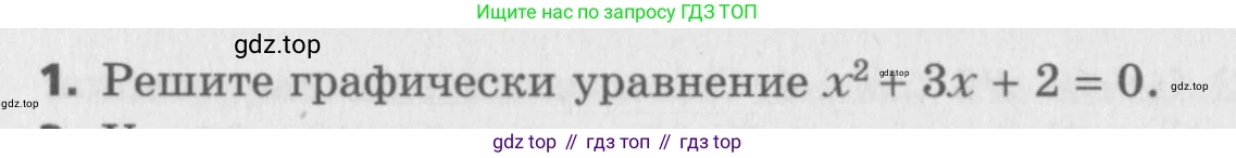 ГДЗ Алгебра, 8 класс Самостоятельные и контрольные работы, авторы: Мерзляк Аркадий Григорьевич, Полонский Виталий Борисович, Рабинович Ефим Михайлович, Якир Михаил Семёнович, издательство Вентана-граф, Москва, 2015, красного цвета, страница 94, номер 1, Условие