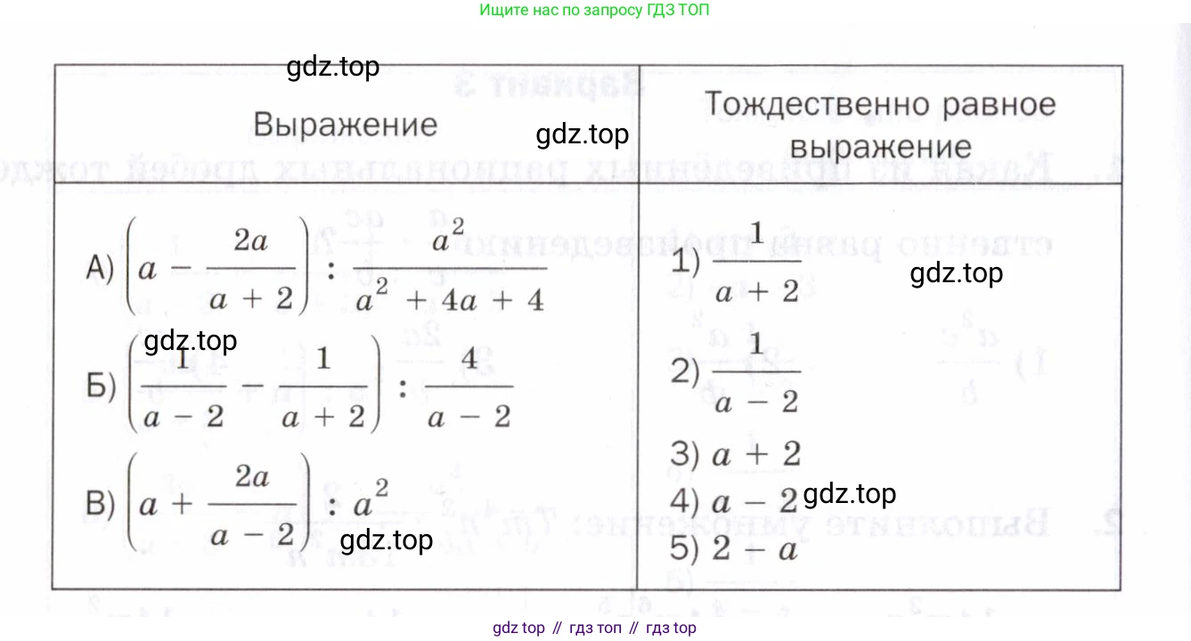 ГДЗ Алгебра, 8 класс Проверочные работы, авторы: Мерзляк Аркадий Григорьевич, Якир Михаил Семёнович, издательство Просвещение, Москва, 2022, голубого цвета, Часть 2, страница 113, номер 6, Условие (продолжение 2)