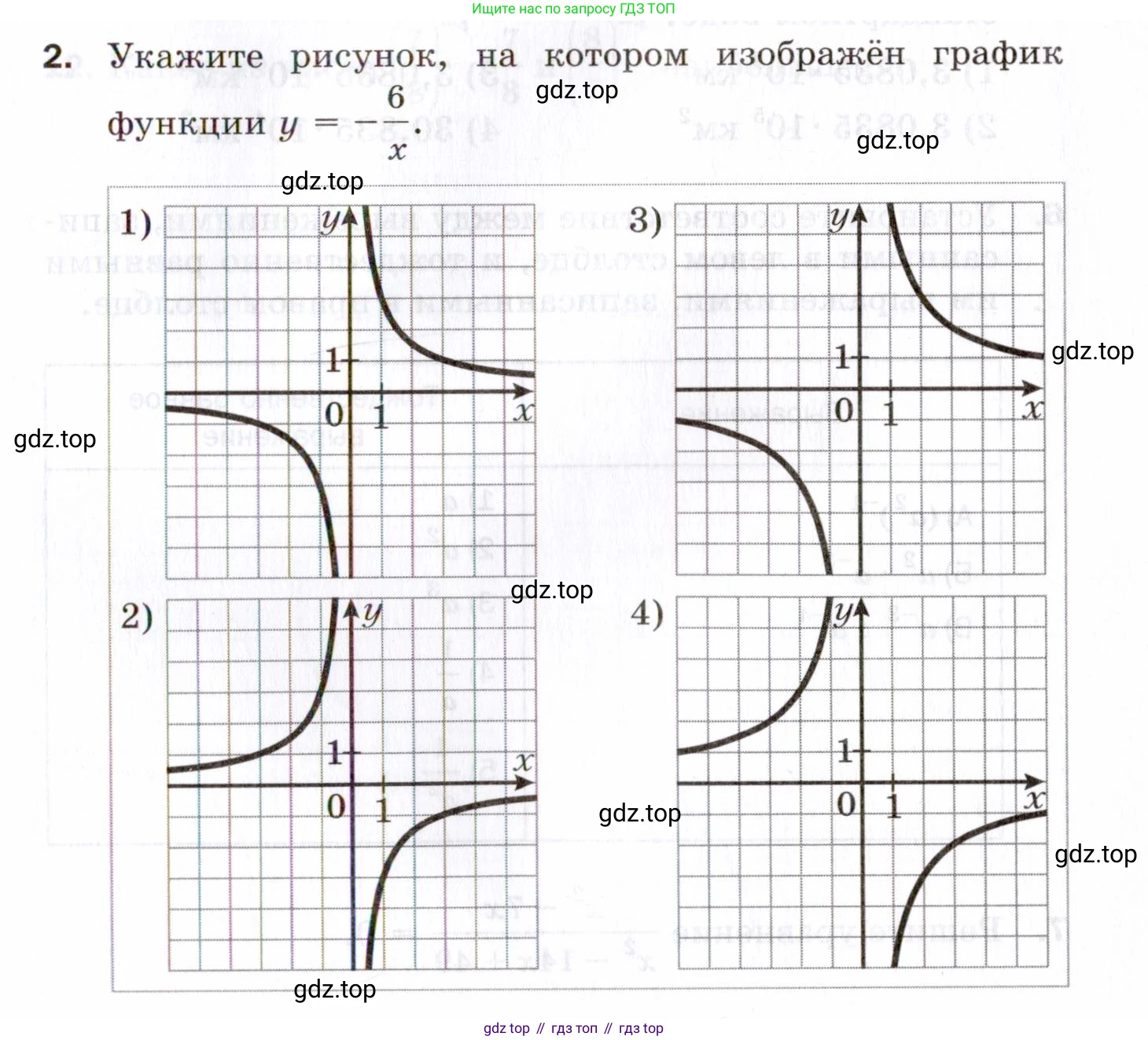 ГДЗ Алгебра, 8 класс Проверочные работы, авторы: Мерзляк Аркадий Григорьевич, Якир Михаил Семёнович, издательство Просвещение, Москва, 2022, голубого цвета, Часть 2, страница 117, номер 2, Условие