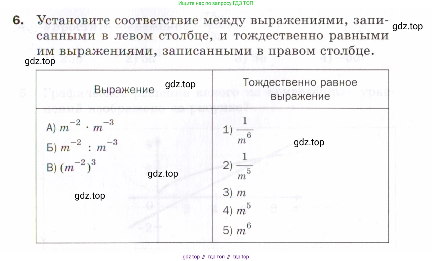 ГДЗ Алгебра, 8 класс Проверочные работы, авторы: Мерзляк Аркадий Григорьевич, Якир Михаил Семёнович, издательство Просвещение, Москва, 2022, голубого цвета, Часть 2, страница 127, номер 6, Условие