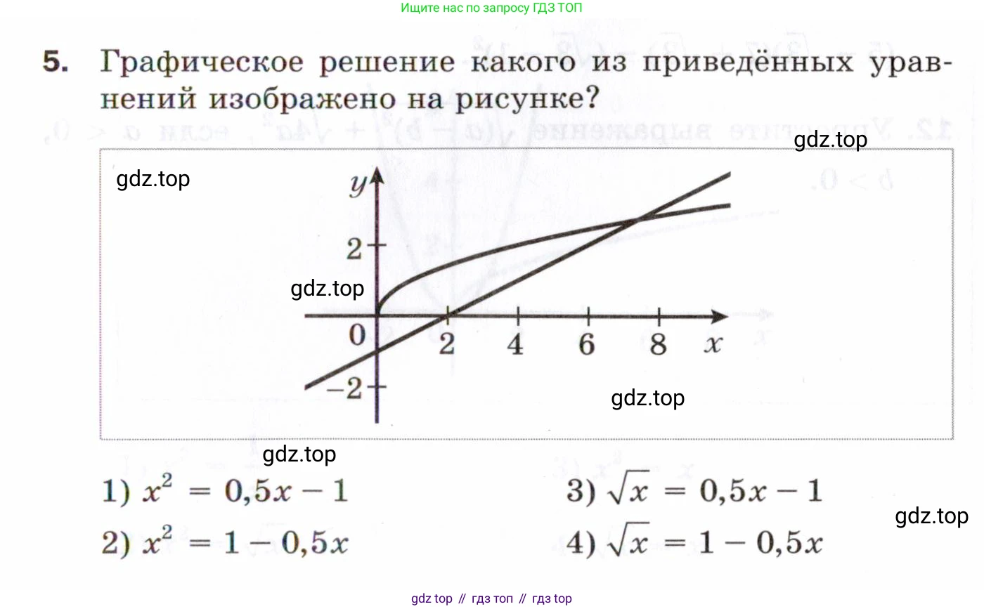 ГДЗ Алгебра, 8 класс Проверочные работы, авторы: Мерзляк Аркадий Григорьевич, Якир Михаил Семёнович, издательство Просвещение, Москва, 2022, голубого цвета, Часть 2, страница 129, номер 5, Условие