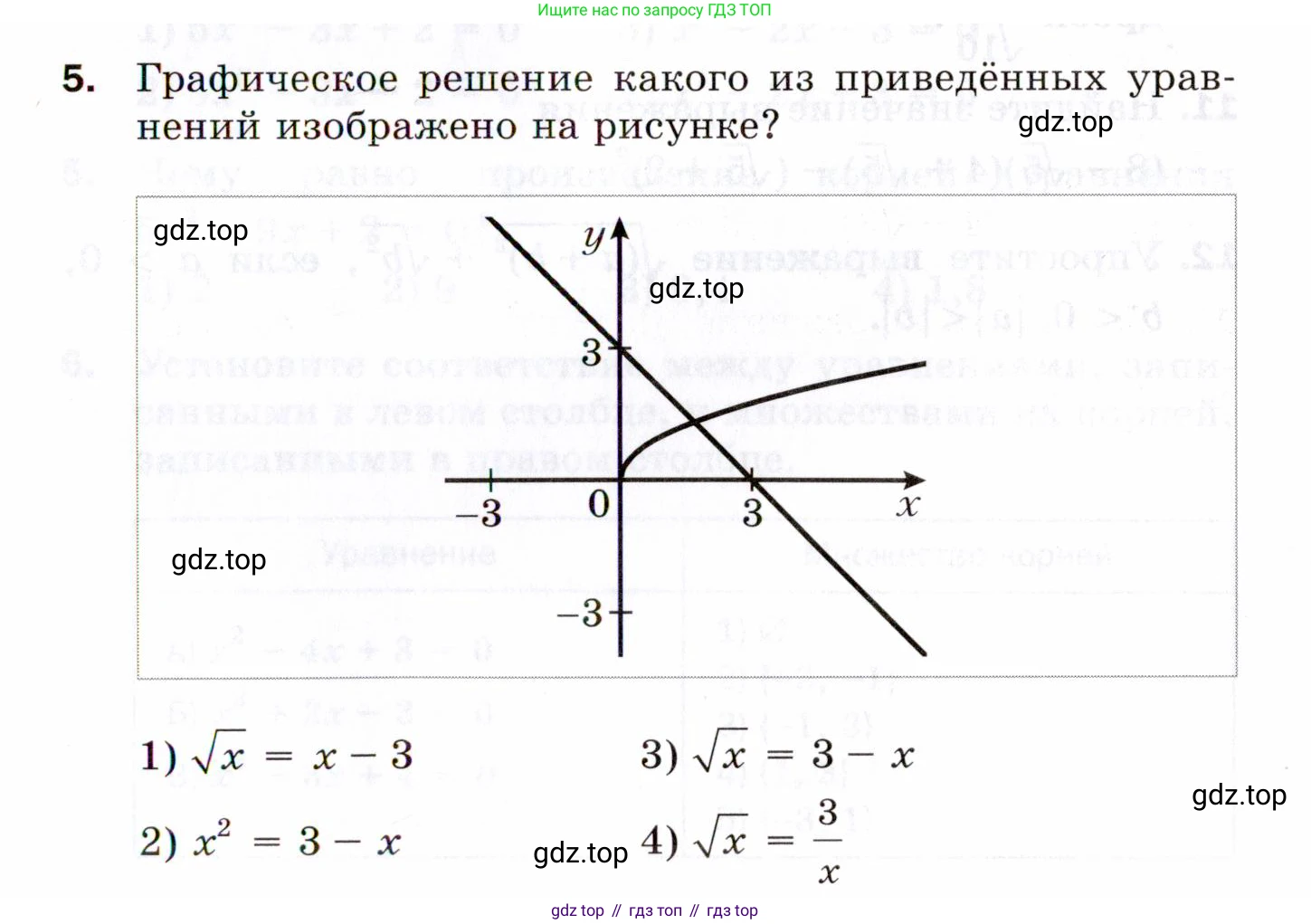 ГДЗ Алгебра, 8 класс Проверочные работы, авторы: Мерзляк Аркадий Григорьевич, Якир Михаил Семёнович, издательство Просвещение, Москва, 2022, голубого цвета, Часть 2, страница 135, номер 5, Условие