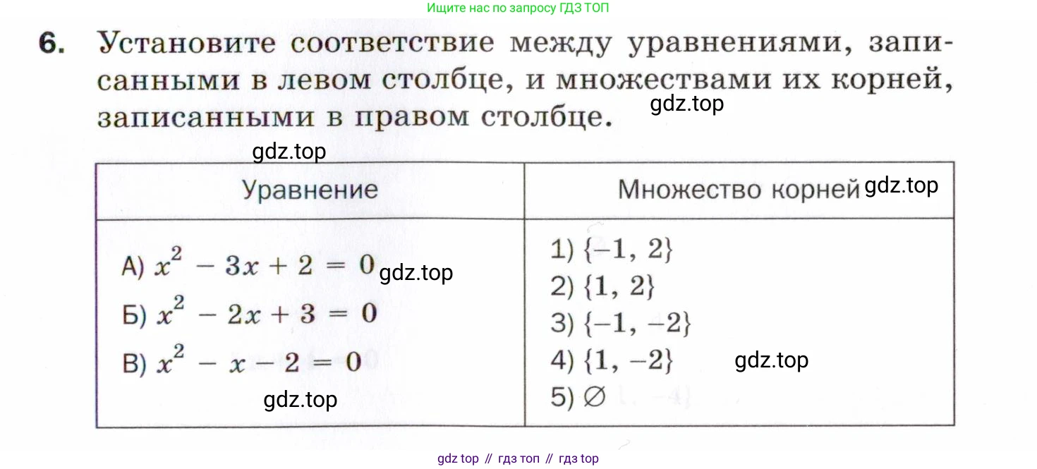 ГДЗ Алгебра, 8 класс Проверочные работы, авторы: Мерзляк Аркадий Григорьевич, Якир Михаил Семёнович, издательство Просвещение, Москва, 2022, голубого цвета, Часть 2, страница 141, номер 6, Условие