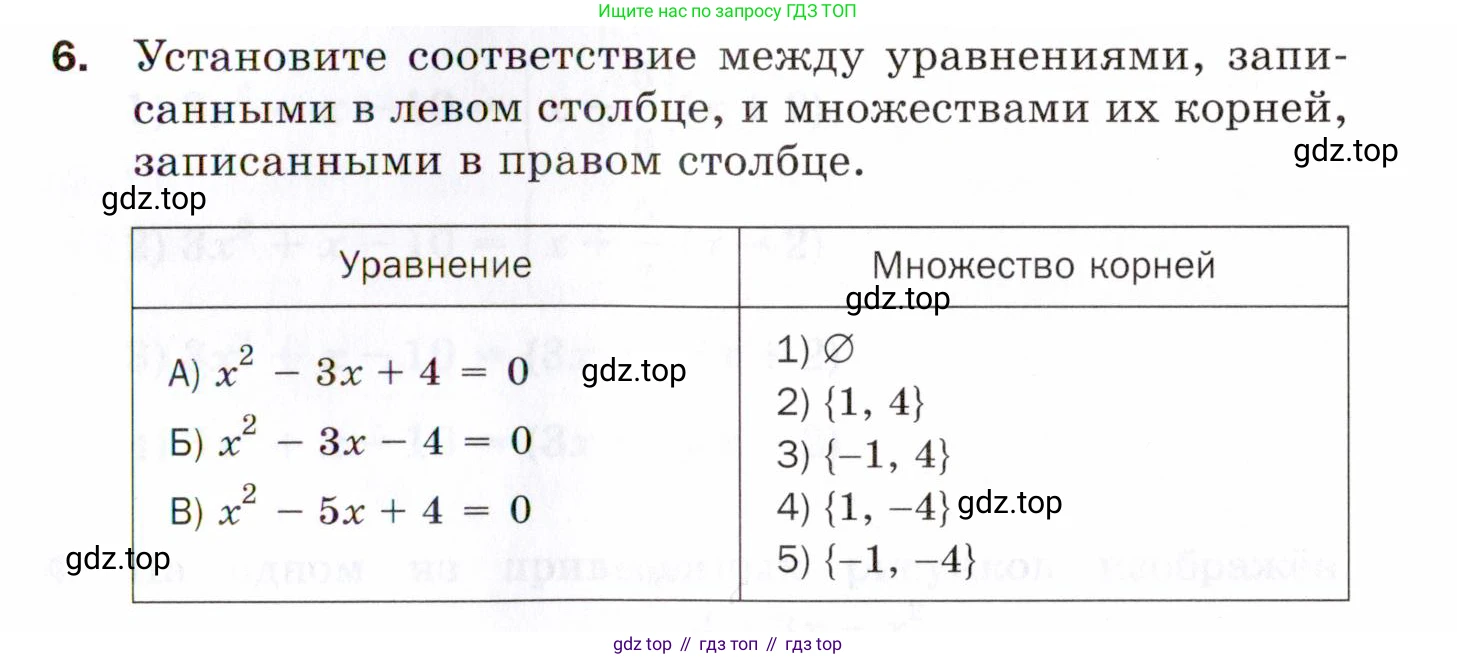 ГДЗ Алгебра, 8 класс Проверочные работы, авторы: Мерзляк Аркадий Григорьевич, Якир Михаил Семёнович, издательство Просвещение, Москва, 2022, голубого цвета, Часть 2, страница 143, номер 6, Условие
