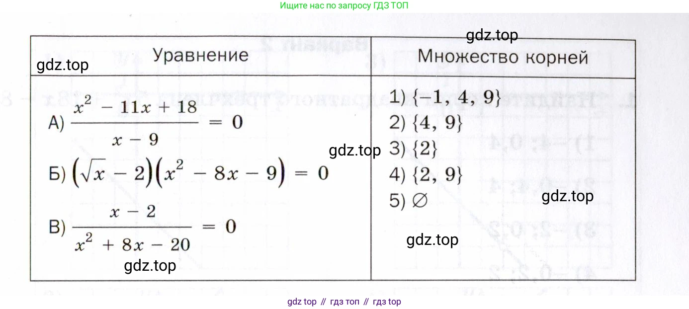 ГДЗ Алгебра, 8 класс Проверочные работы, авторы: Мерзляк Аркадий Григорьевич, Якир Михаил Семёнович, издательство Просвещение, Москва, 2022, голубого цвета, Часть 2, страница 146, номер 6, Условие (продолжение 2)