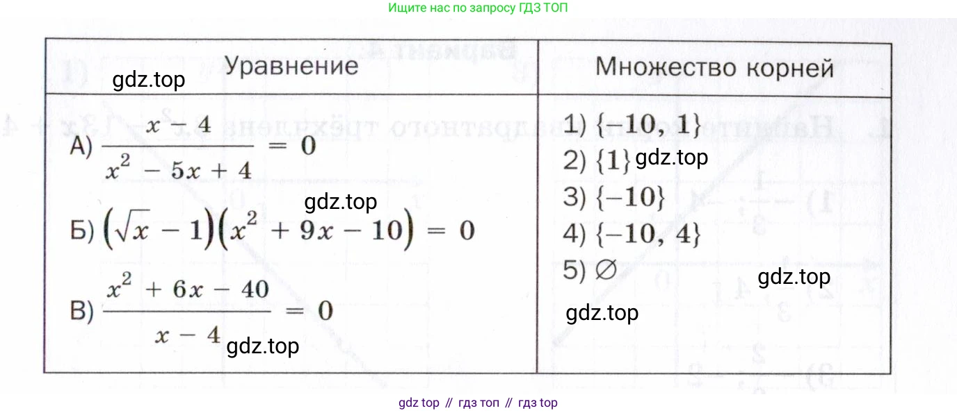ГДЗ Алгебра, 8 класс Проверочные работы, авторы: Мерзляк Аркадий Григорьевич, Якир Михаил Семёнович, издательство Просвещение, Москва, 2022, голубого цвета, Часть 2, страница 152, номер 6, Условие (продолжение 2)