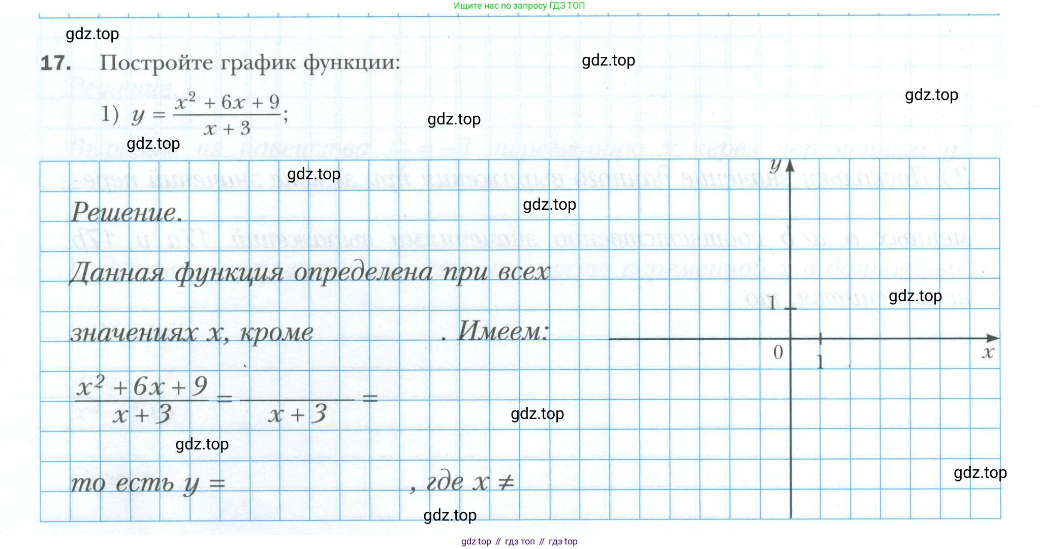 ГДЗ Алгебра, 8 класс рабочая тетрадь, авторы: Мерзляк Аркадий Григорьевич, Полонский Виталий Борисович, Якир Михаил Семёнович, издательство Просвещение, Москва, 2021, голубого цвета, Часть 1, страница 18, номер 17, Условие