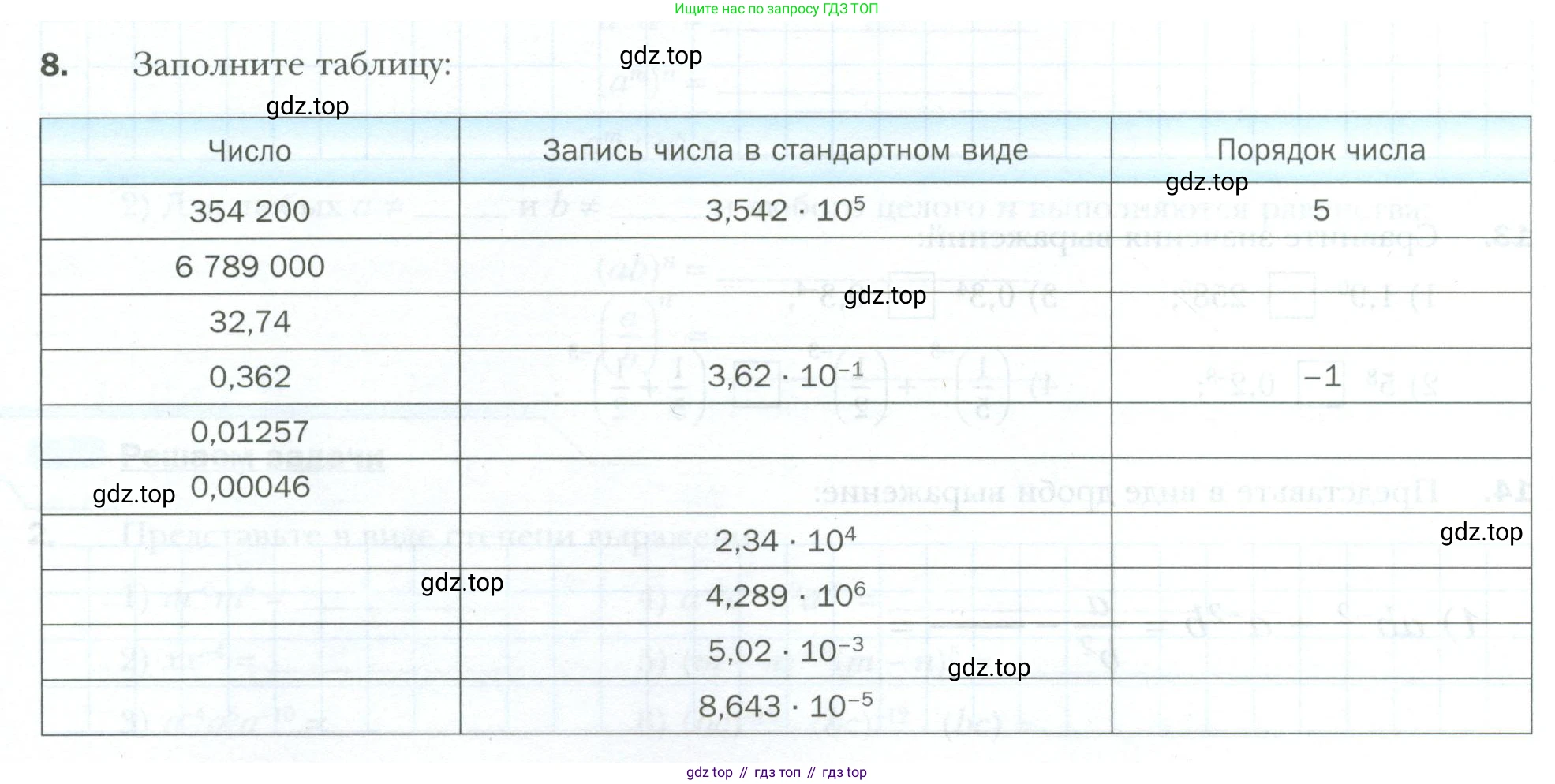 ГДЗ Алгебра, 8 класс рабочая тетрадь, авторы: Мерзляк Аркадий Григорьевич, Полонский Виталий Борисович, Якир Михаил Семёнович, издательство Просвещение, Москва, 2021, голубого цвета, Часть 1, страница 71, номер 8, Условие