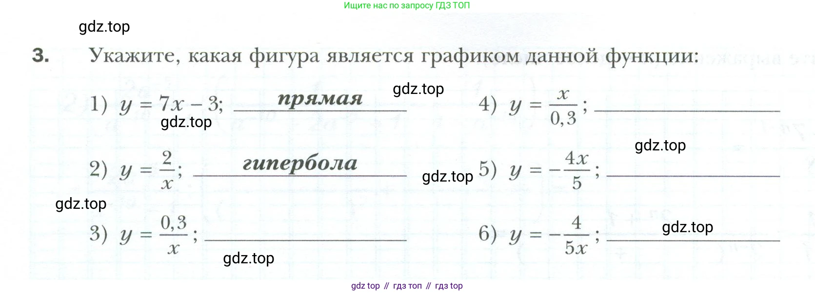 ГДЗ Алгебра, 8 класс рабочая тетрадь, авторы: Мерзляк Аркадий Григорьевич, Полонский Виталий Борисович, Якир Михаил Семёнович, издательство Просвещение, Москва, 2021, голубого цвета, Часть 1, страница 84, номер 3, Условие
