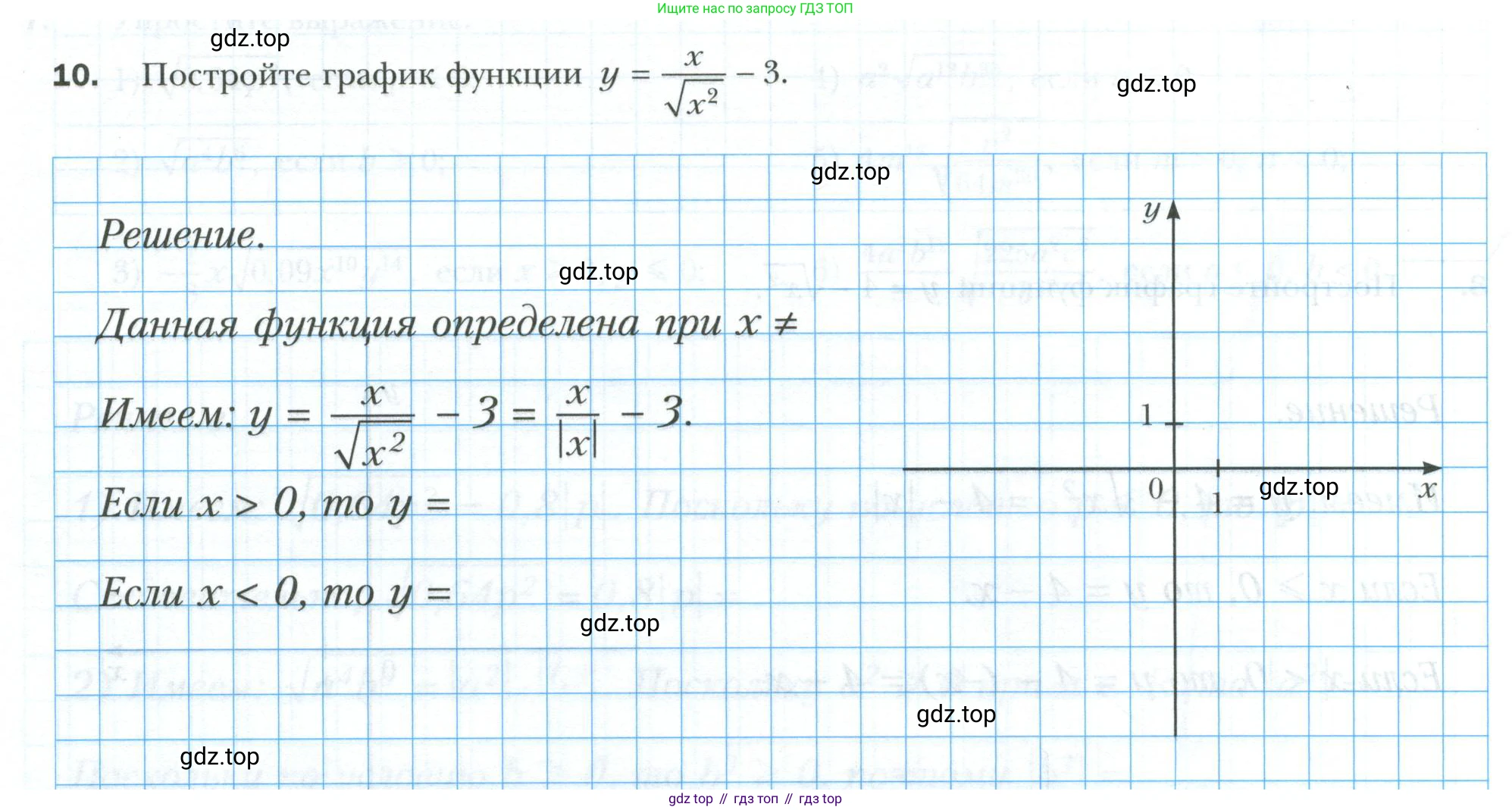 ГДЗ Алгебра, 8 класс рабочая тетрадь, авторы: Мерзляк Аркадий Григорьевич, Полонский Виталий Борисович, Якир Михаил Семёнович, издательство Просвещение, Москва, 2021, голубого цвета, Часть 2, страница 32, номер 10, Условие