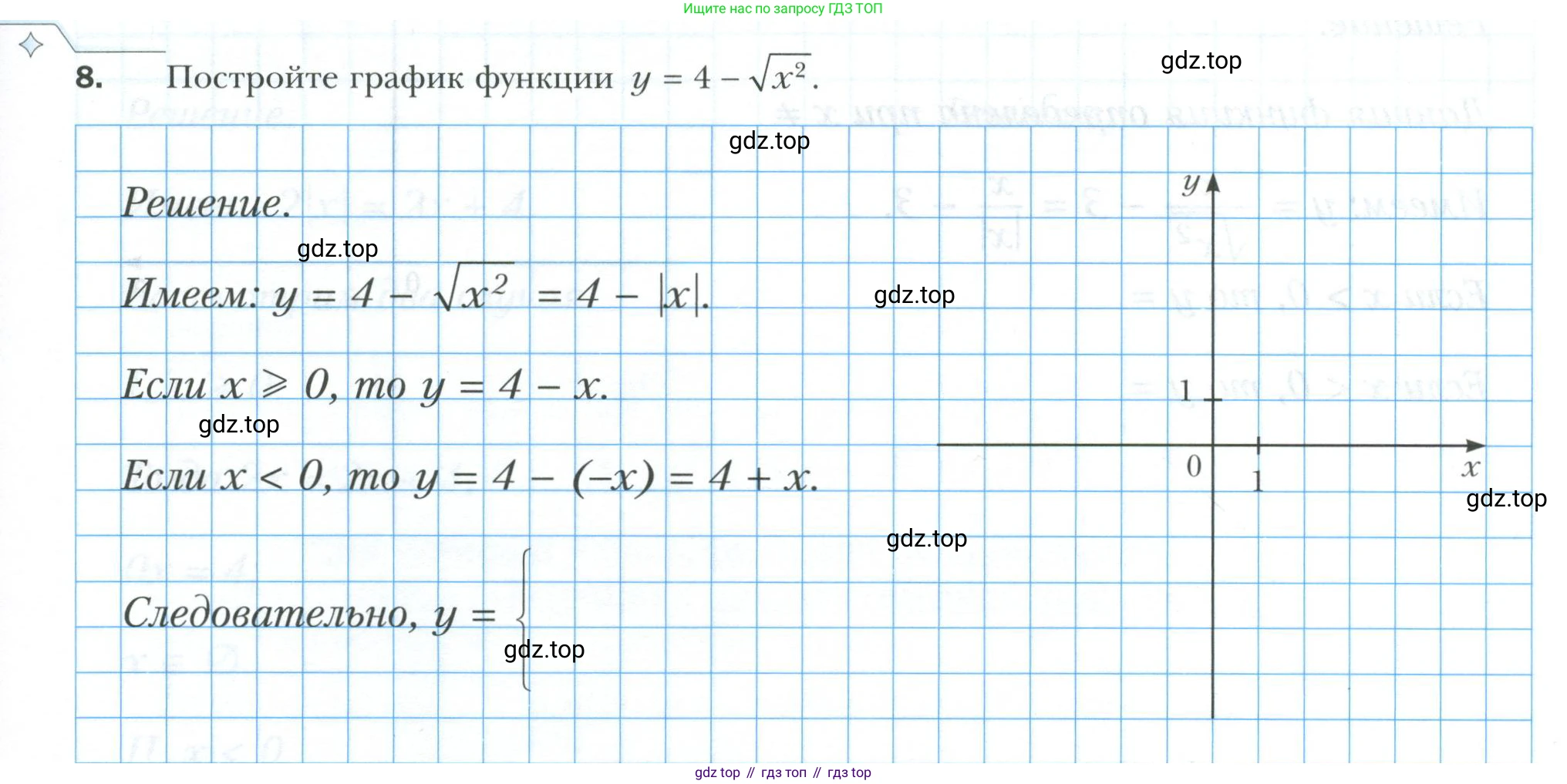 ГДЗ Алгебра, 8 класс рабочая тетрадь, авторы: Мерзляк Аркадий Григорьевич, Полонский Виталий Борисович, Якир Михаил Семёнович, издательство Просвещение, Москва, 2021, голубого цвета, Часть 2, страница 31, номер 8, Условие