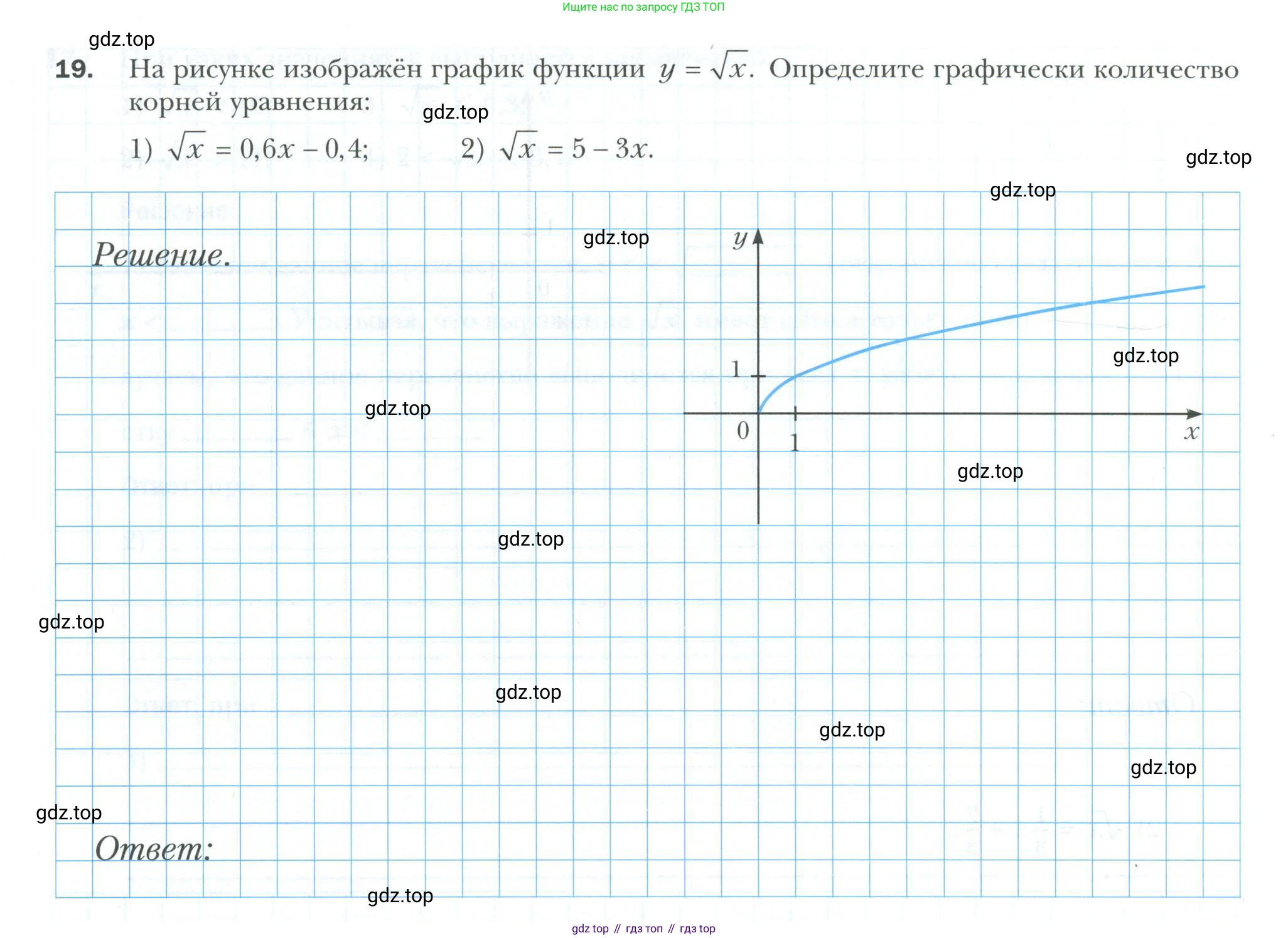 ГДЗ Алгебра, 8 класс рабочая тетрадь, авторы: Мерзляк Аркадий Григорьевич, Полонский Виталий Борисович, Якир Михаил Семёнович, издательство Просвещение, Москва, 2021, голубого цвета, Часть 2, страница 54, номер 19, Условие