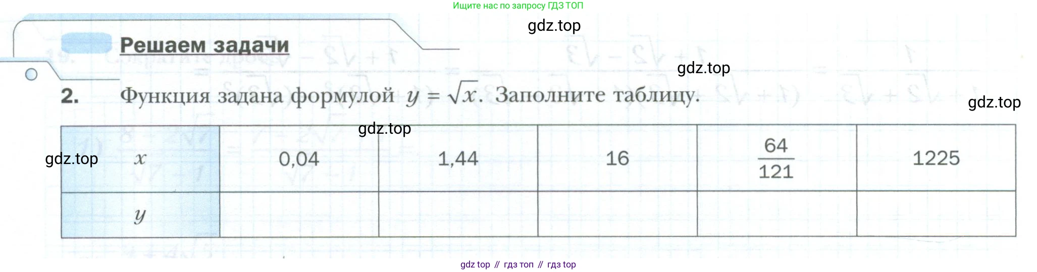 ГДЗ Алгебра, 8 класс рабочая тетрадь, авторы: Мерзляк Аркадий Григорьевич, Полонский Виталий Борисович, Якир Михаил Семёнович, издательство Просвещение, Москва, 2021, голубого цвета, Часть 2, страница 48, номер 2, Условие