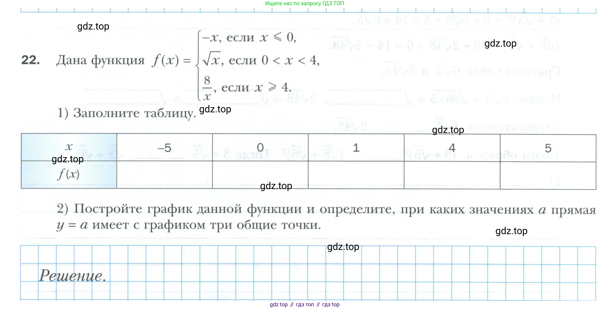 ГДЗ Алгебра, 8 класс рабочая тетрадь, авторы: Мерзляк Аркадий Григорьевич, Полонский Виталий Борисович, Якир Михаил Семёнович, издательство Просвещение, Москва, 2021, голубого цвета, Часть 2, страница 55, номер 22, Условие