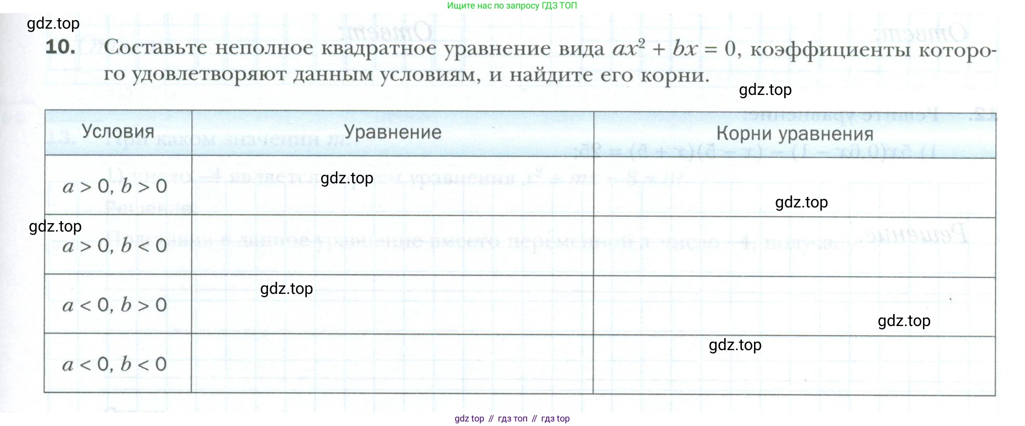ГДЗ Алгебра, 8 класс рабочая тетрадь, авторы: Мерзляк Аркадий Григорьевич, Полонский Виталий Борисович, Якир Михаил Семёнович, издательство Просвещение, Москва, 2021, голубого цвета, Часть 2, страница 61, номер 10, Условие