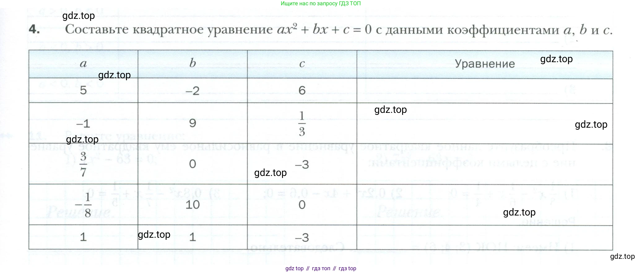 ГДЗ Алгебра, 8 класс рабочая тетрадь, авторы: Мерзляк Аркадий Григорьевич, Полонский Виталий Борисович, Якир Михаил Семёнович, издательство Просвещение, Москва, 2021, голубого цвета, Часть 2, страница 59, номер 4, Условие