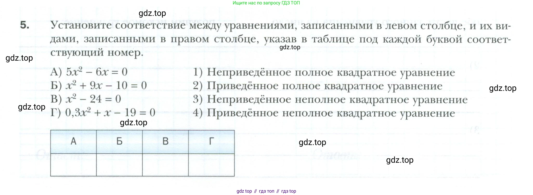 ГДЗ Алгебра, 8 класс рабочая тетрадь, авторы: Мерзляк Аркадий Григорьевич, Полонский Виталий Борисович, Якир Михаил Семёнович, издательство Просвещение, Москва, 2021, голубого цвета, Часть 2, страница 59, номер 5, Условие