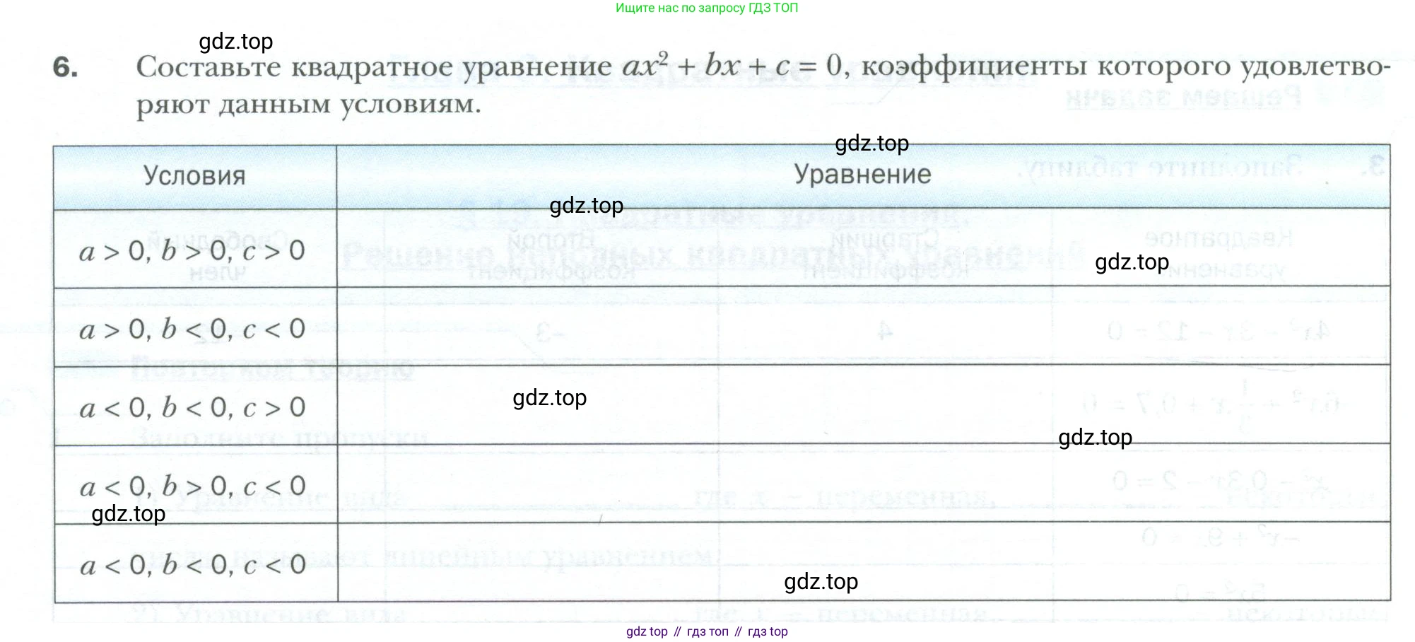 ГДЗ Алгебра, 8 класс рабочая тетрадь, авторы: Мерзляк Аркадий Григорьевич, Полонский Виталий Борисович, Якир Михаил Семёнович, издательство Просвещение, Москва, 2021, голубого цвета, Часть 2, страница 60, номер 6, Условие