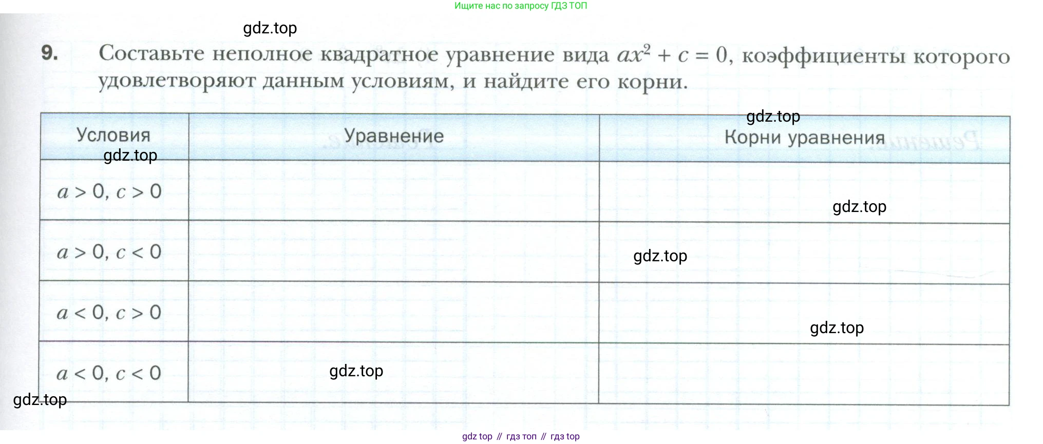 ГДЗ Алгебра, 8 класс рабочая тетрадь, авторы: Мерзляк Аркадий Григорьевич, Полонский Виталий Борисович, Якир Михаил Семёнович, издательство Просвещение, Москва, 2021, голубого цвета, Часть 2, страница 61, номер 9, Условие