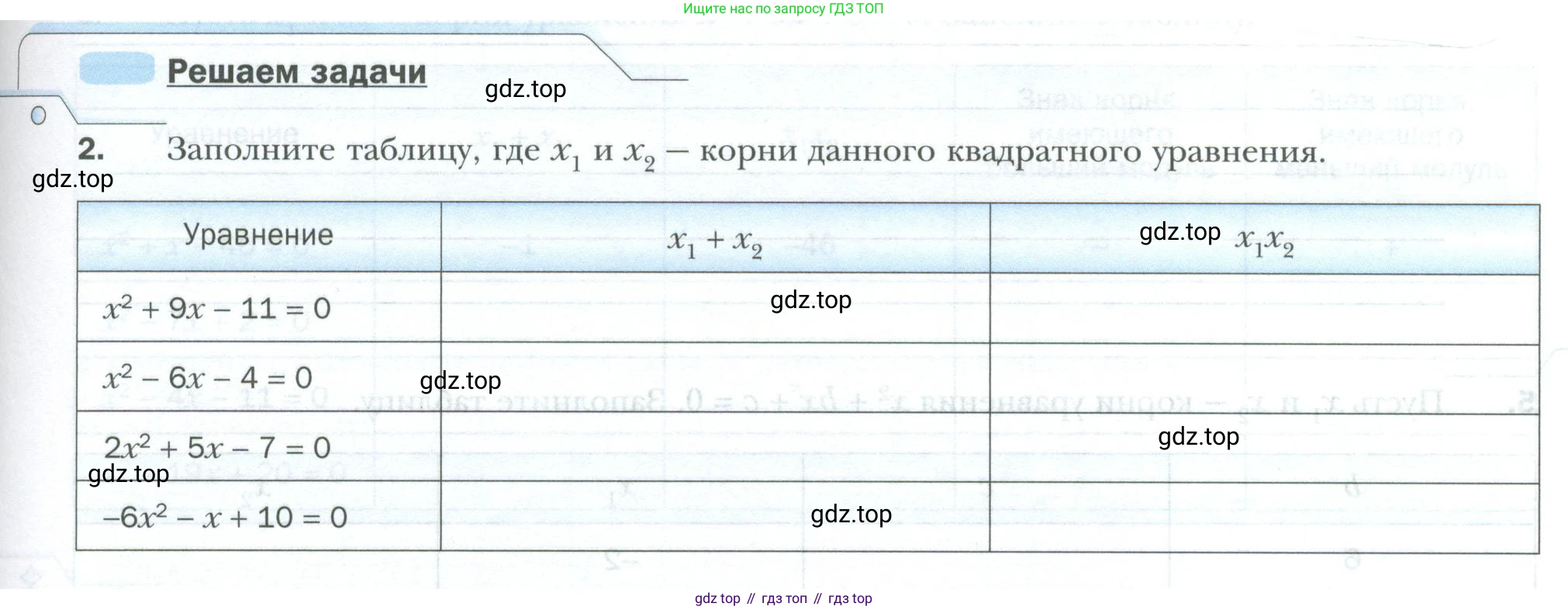 ГДЗ Алгебра, 8 класс рабочая тетрадь, авторы: Мерзляк Аркадий Григорьевич, Полонский Виталий Борисович, Якир Михаил Семёнович, издательство Просвещение, Москва, 2021, голубого цвета, Часть 2, страница 85, номер 2, Условие