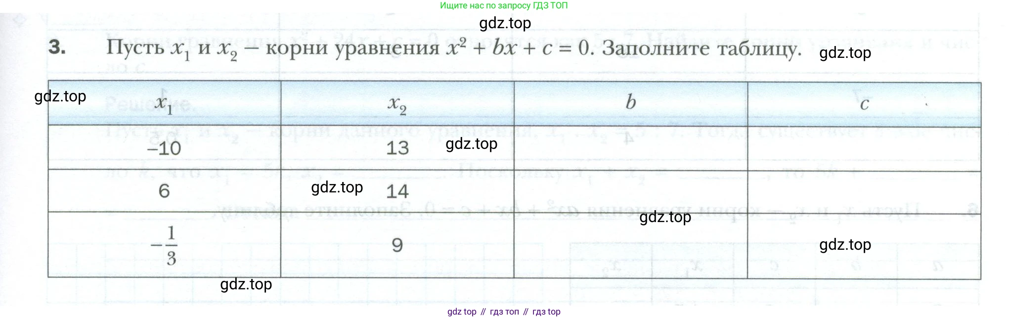 ГДЗ Алгебра, 8 класс рабочая тетрадь, авторы: Мерзляк Аркадий Григорьевич, Полонский Виталий Борисович, Якир Михаил Семёнович, издательство Просвещение, Москва, 2021, голубого цвета, Часть 2, страница 85, номер 3, Условие