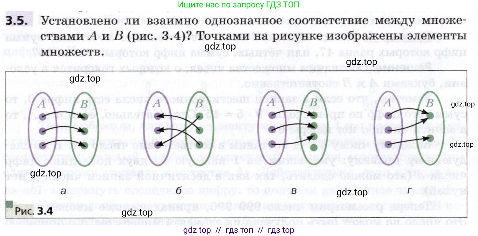 Алгебра, 8 класс Учебник, авторы: Мерзляк Аркадий Григорьевич, Поляков Виталий Михайлович, издательство Просвещение, Москва, 2014, розового цвета, страница 22, номер 3.5, Условие