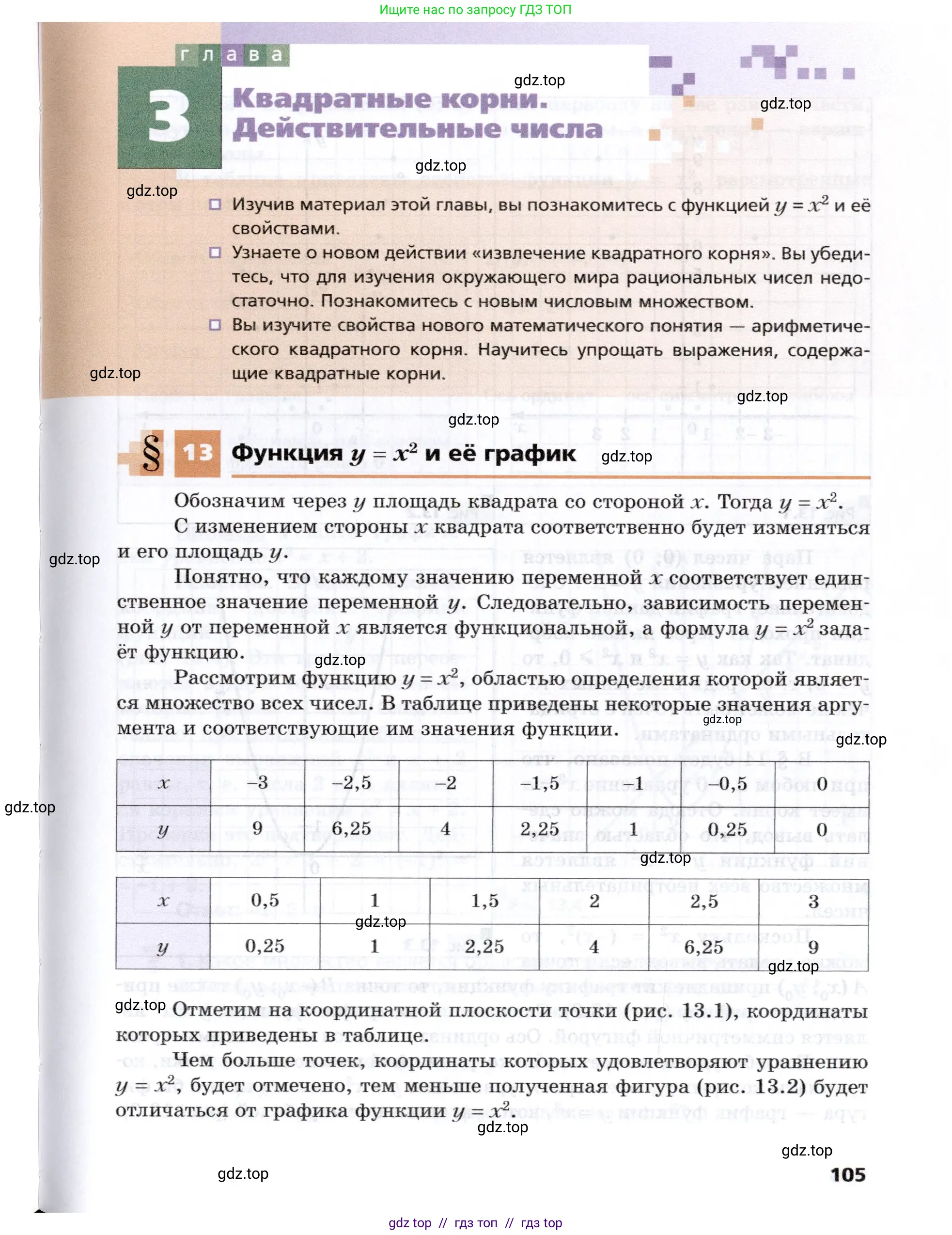 Алгебра, 8 класс Учебник, авторы: Мерзляк Аркадий Григорьевич, Поляков Виталий Михайлович, издательство Просвещение, Москва, 2014, розового цвета, страница 105