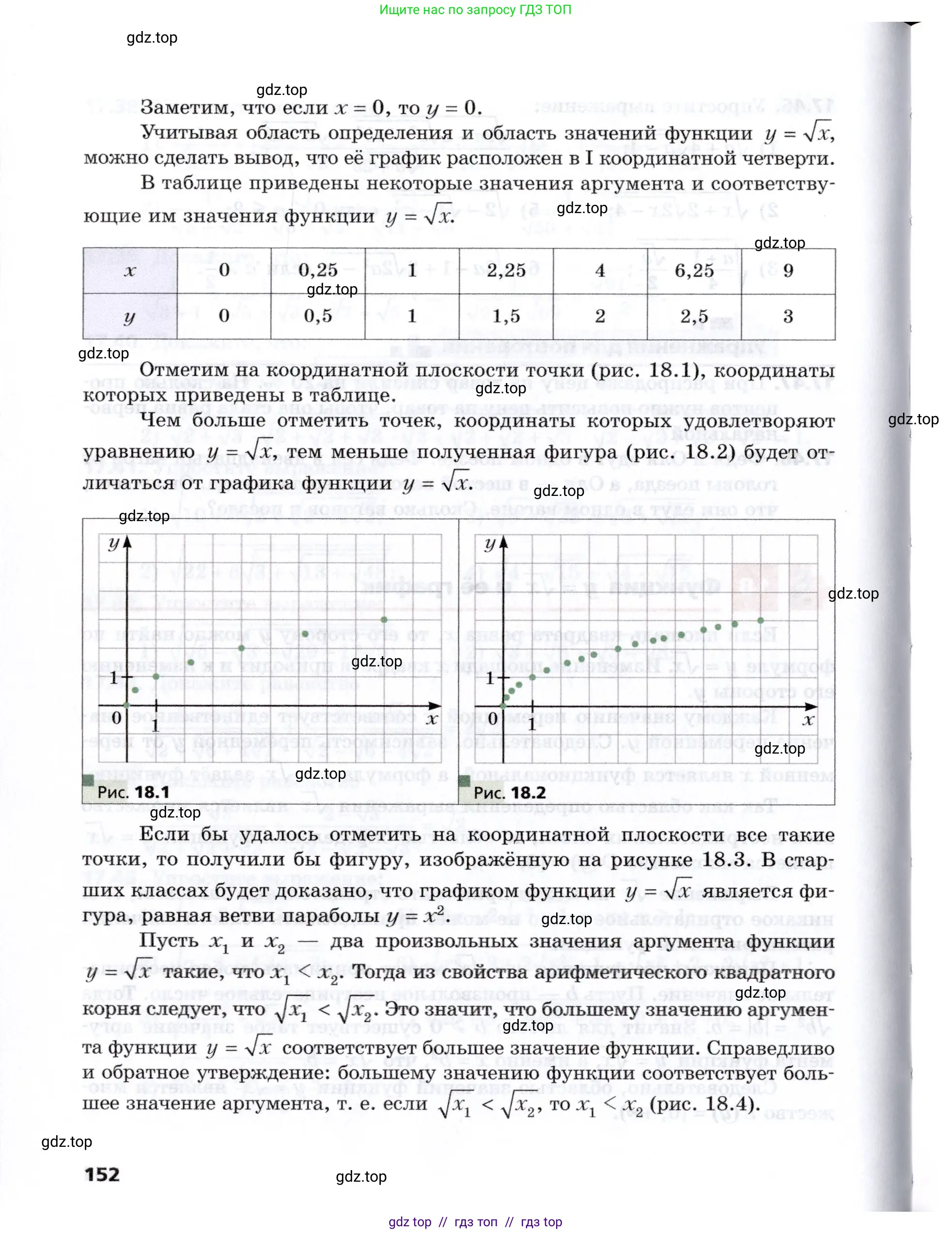 Алгебра, 8 класс Учебник, авторы: Мерзляк Аркадий Григорьевич, Поляков Виталий Михайлович, издательство Просвещение, Москва, 2014, розового цвета, страница 152