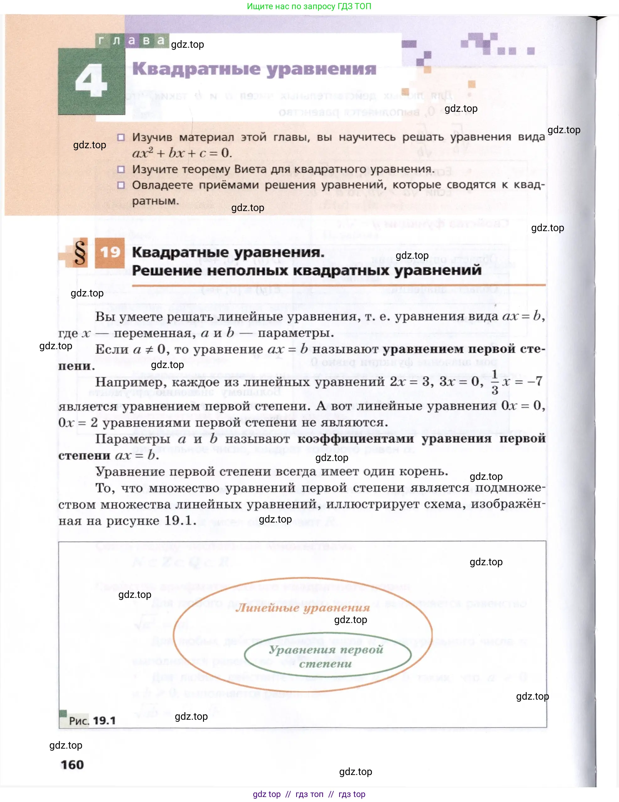 Алгебра, 8 класс Учебник, авторы: Мерзляк Аркадий Григорьевич, Поляков Виталий Михайлович, издательство Просвещение, Москва, 2014, розового цвета, страница 160