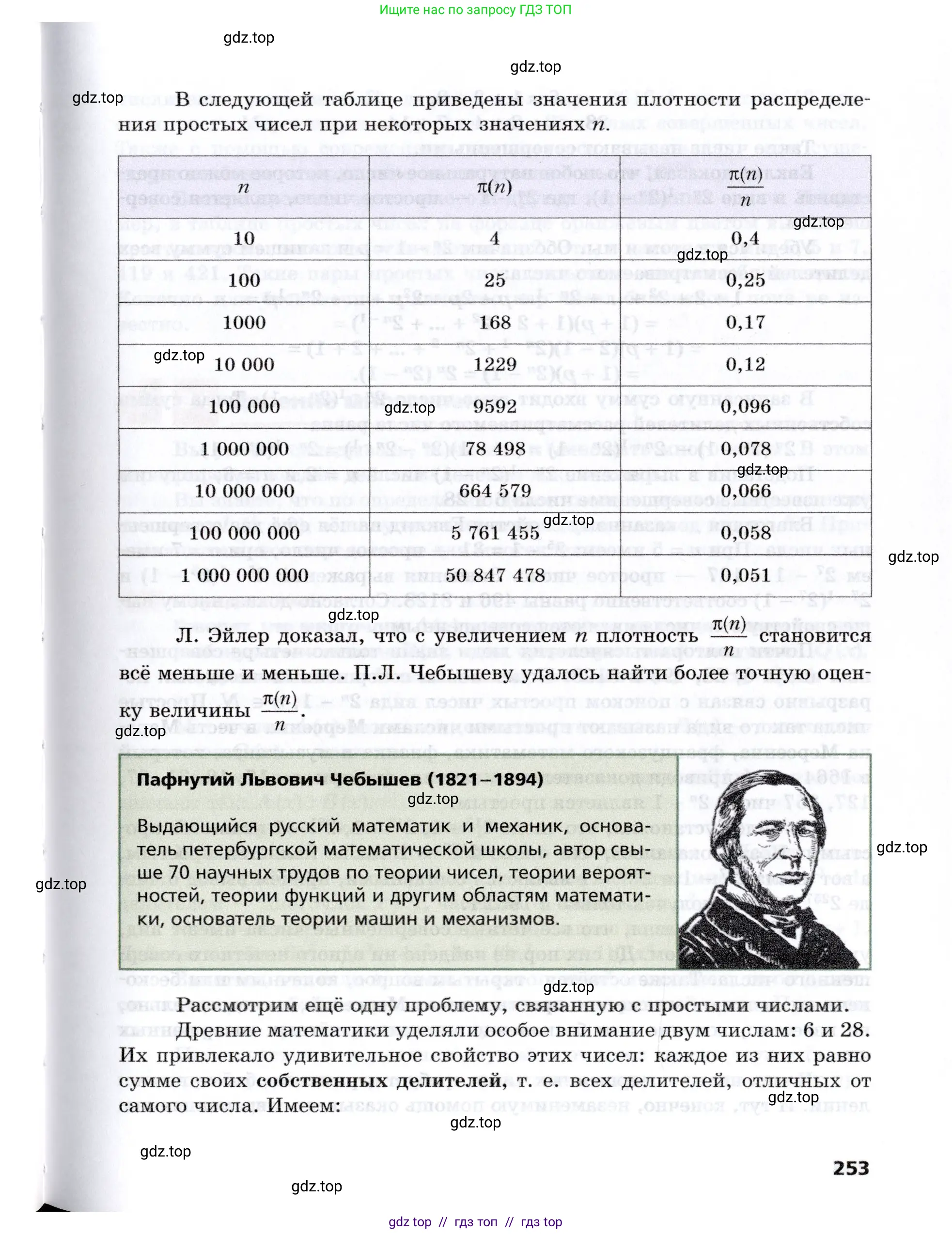 Алгебра, 8 класс Учебник, авторы: Мерзляк Аркадий Григорьевич, Поляков Виталий Михайлович, издательство Просвещение, Москва, 2014, розового цвета, страница 253