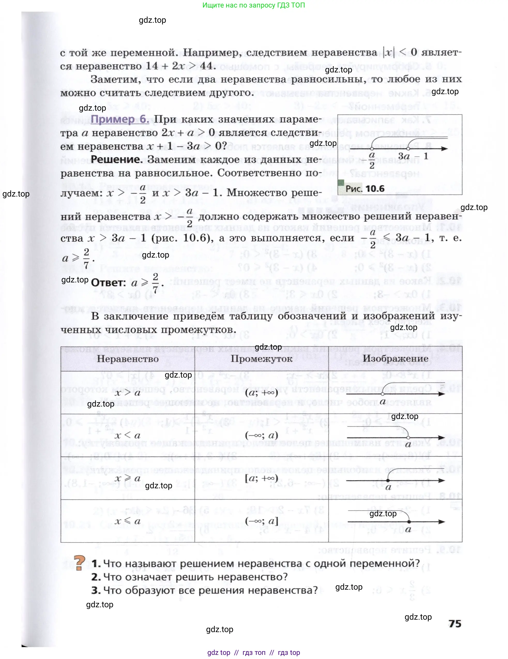 Алгебра, 8 класс Учебник, авторы: Мерзляк Аркадий Григорьевич, Поляков Виталий Михайлович, издательство Просвещение, Москва, 2014, розового цвета, страница 75