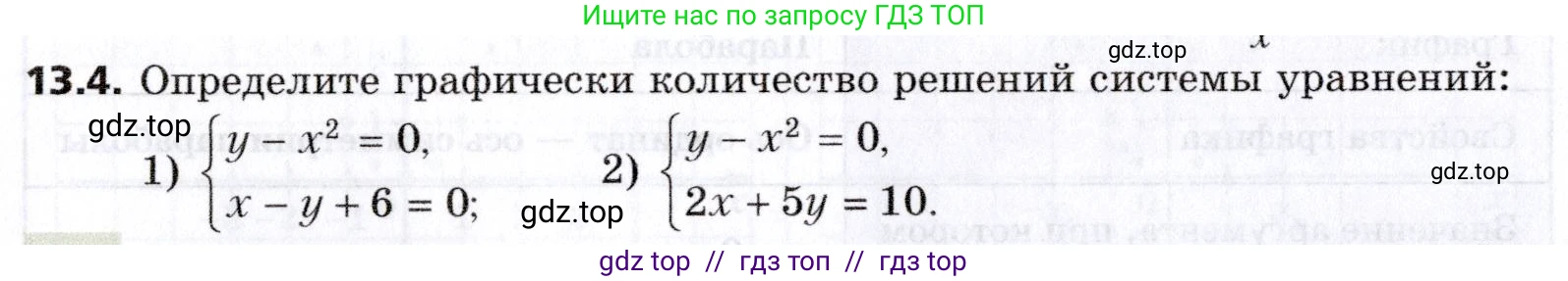 Алгебра, 8 класс Учебник, авторы: Мерзляк Аркадий Григорьевич, Поляков Виталий Михайлович, издательство Просвещение, Москва, 2014, розового цвета, страница 108, номер 13.4, Условие